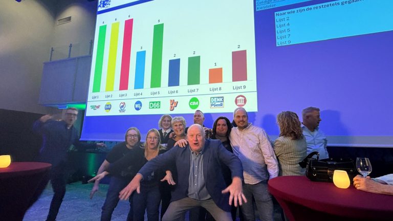 De kiezer heeft gesproken: Marc Weterings populairste raadslid van Rijswijk