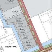 Loten om een bouwkavel in Ackerswoude