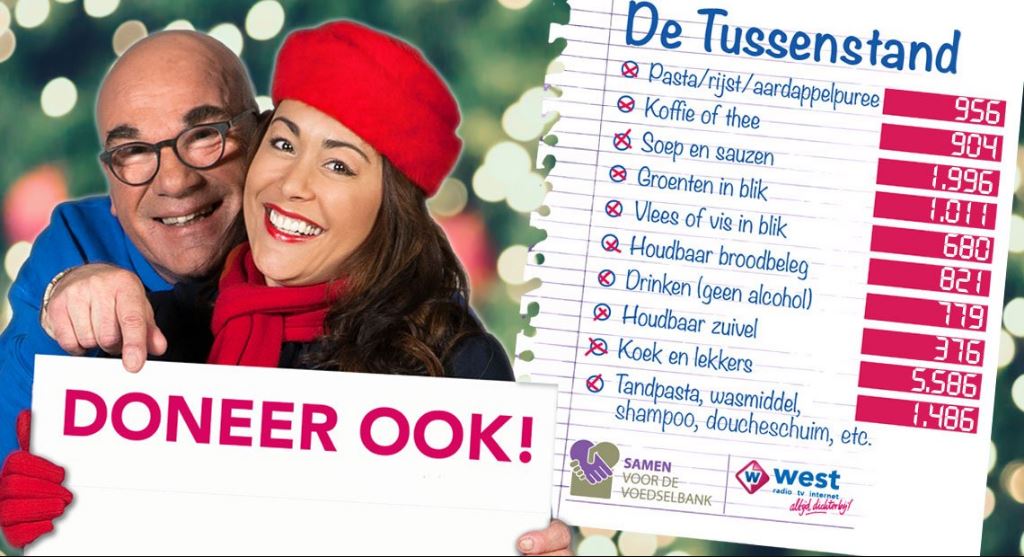 Al bij 15.000 producten voor actie Omroep West