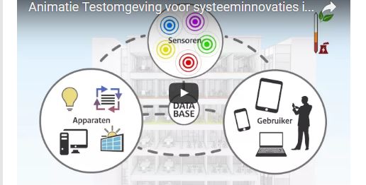 Unica Rijswijk neemt deel in innovatietraject Rijksvastgoedbedrijf