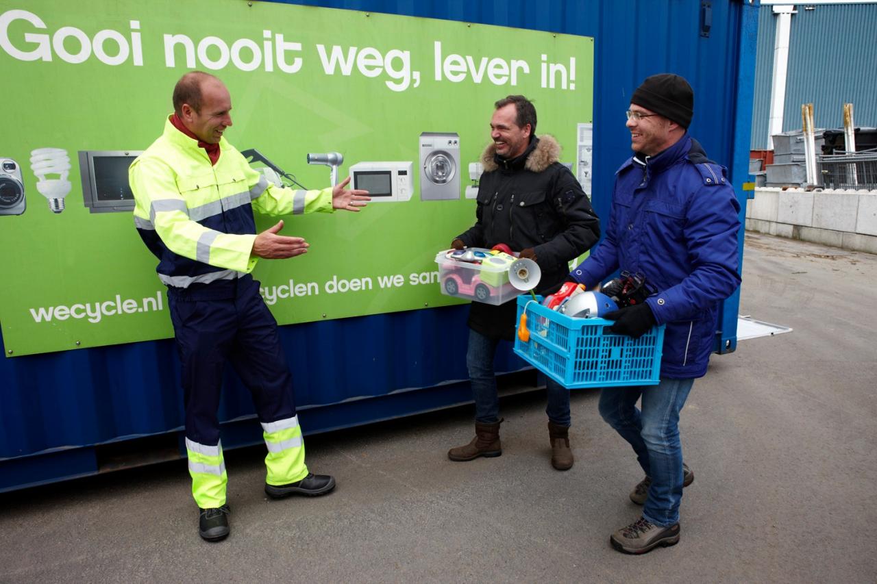 Avalex doet weer mee met inzamelactie van Wecycle