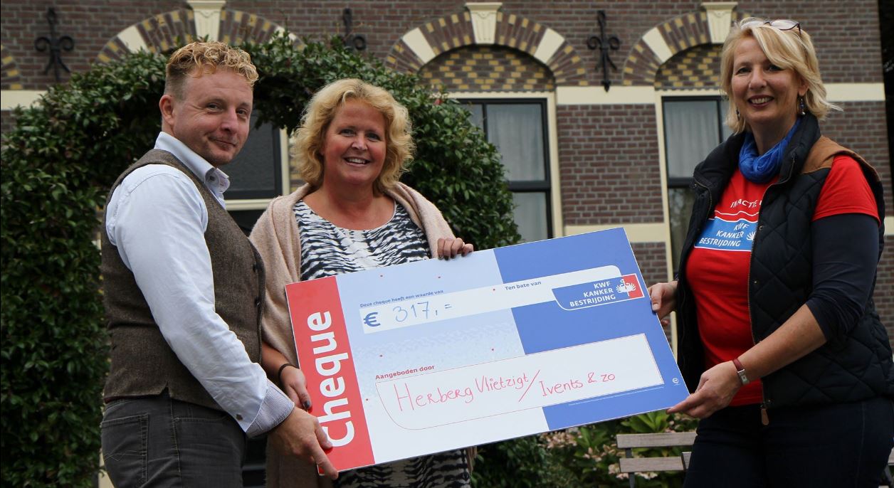 Opbrengst loterij: € 317 voor KWF Rijswijk
