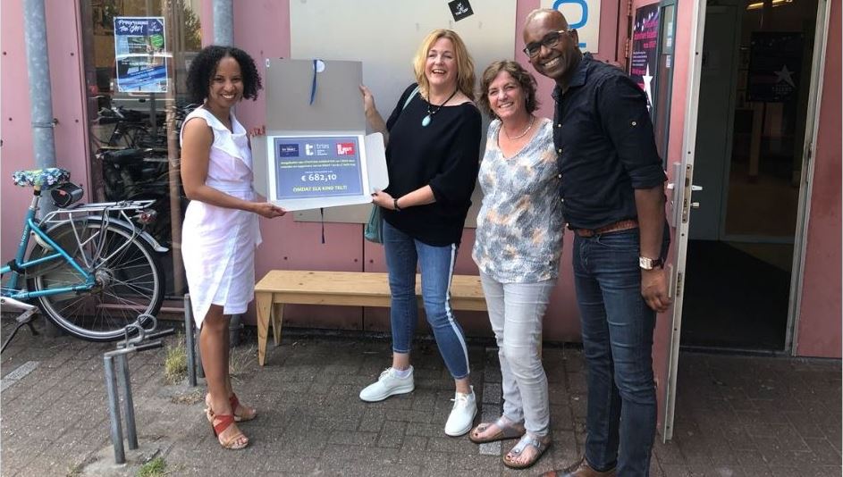 Bedrag van € 682,10 voor de Kornuiten