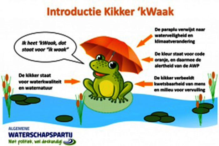 Wereld Paraplu Dag