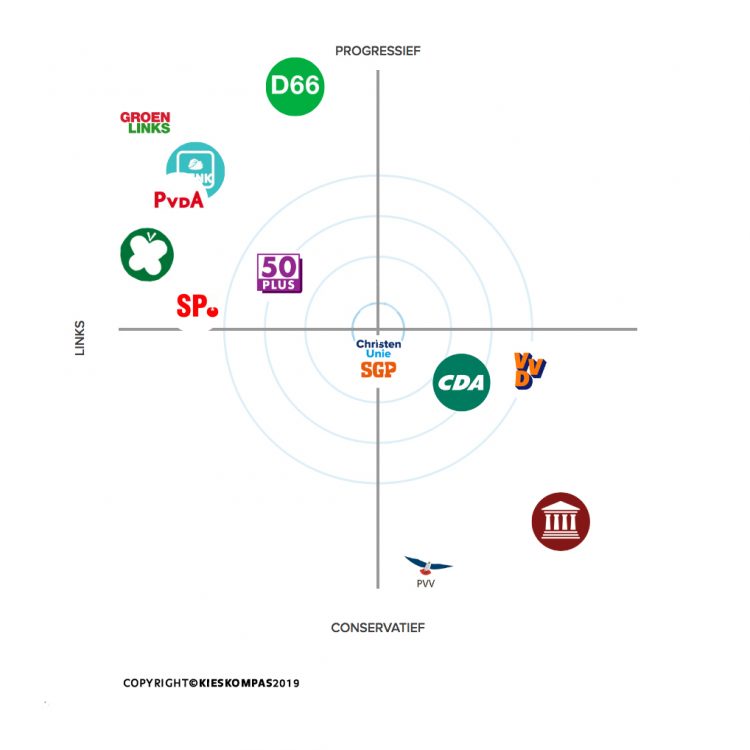 23 mei: Europese verkiezingen